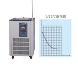 巩义予华DFY-5/20低温冷却反应浴（槽）